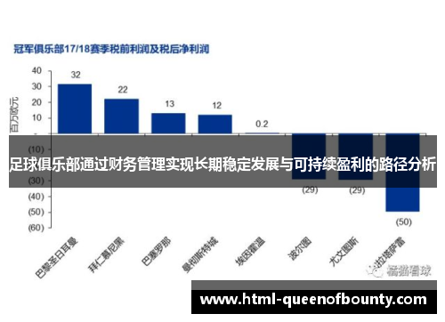 足球俱乐部通过财务管理实现长期稳定发展与可持续盈利的路径分析
