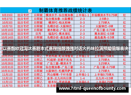 以赛前欧冠淘汰赛剧本式赛程提醒强强对话火药味拉满预期值爆表决